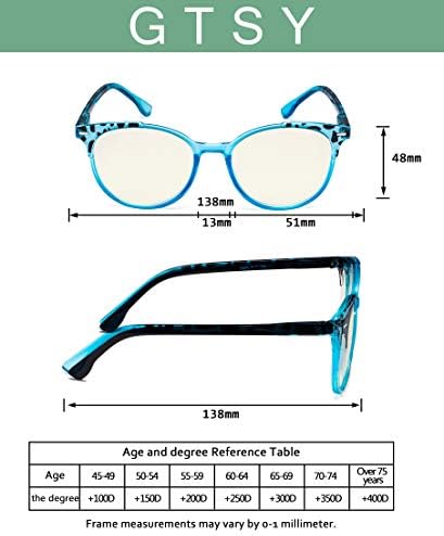 GTSY 4 Пакет Тркалезна Сина Светлина Очила За Читање За Жени-Дами Преголеми Компјутерски Читачи
