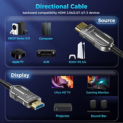 Ablink 8k HDMI 2.1 кабел 150ft, кабел за оптички влакна HDMI, со ширина на опсег од 48Gbps за HDR HDCP2.3 EARC 8K60Hz, 4K 120Hz компатибилен