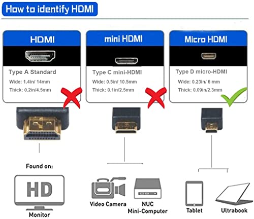 Halokny 8K Micro Hdmi to Micro HDMI кабел, 1ft 8k@60Hz Micro HDMI машки до микро HDMI маж со голема брзина на кабел за GoPro мали монитори на