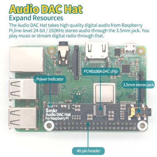Sinkr Audio DAC капа за Raspberry PI RPI Аудио модул Дигитален Out I2S IIS интерфејс Аудио картичка за проширување на табла за Raspberry