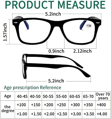 Гласање Сина Светлина Очила За Читање За Жени 1.25 машки Очила за читање за читатели Очила Пролет Шарки 1.25