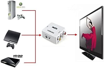 Easyday 1080p HDMI ДО 3RCA AV CVBS Композитни &засилувач; S-Видео R/L Аудио Конвертор Адаптер Кутија Upscaler Поддршка PAL/NTSC