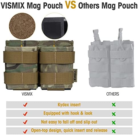 Vismix пушка маг торбичка, двојна 5,56мм АР мол списание торбичка со брзо ослободување кидекс вметнување и компатибилен со мол