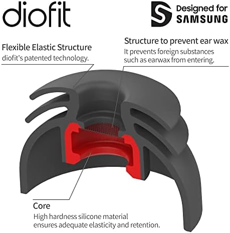 DIOFIT/GALAXY BUDS2/пупки плус компатибилен за Samsung - Muliti -Flange Eartip