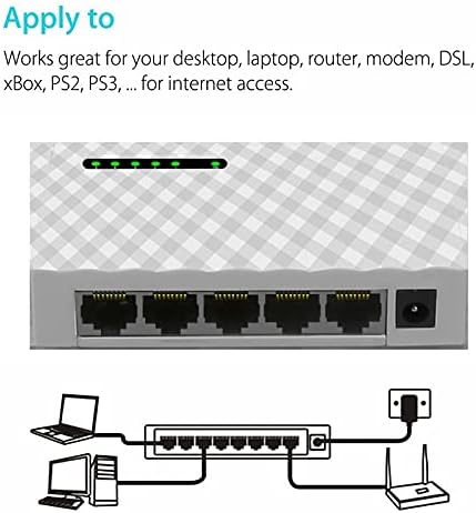 Конектори 5 Порта Gigabit Switch 10/1 100/1000Mbps RJ45 LAN Ethernet Брза работна површина за префрлување на мрежата за префрлување