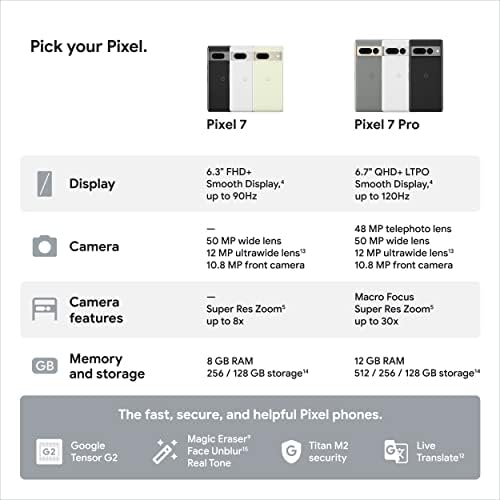 Google pixel 7-5G Андроид Телефон-Отклучен Паметен Телефон Со Широк Агол Објектив и 24-Часовна Батерија - 128gb-Обсидијан