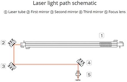MSSOOMM 13mm Силиконски ласерски рефлексија ретровизори за машина за граверот за ласерски секачи CO2, 1 парчиња DIA. 13мм /0.51 Thk 2mm