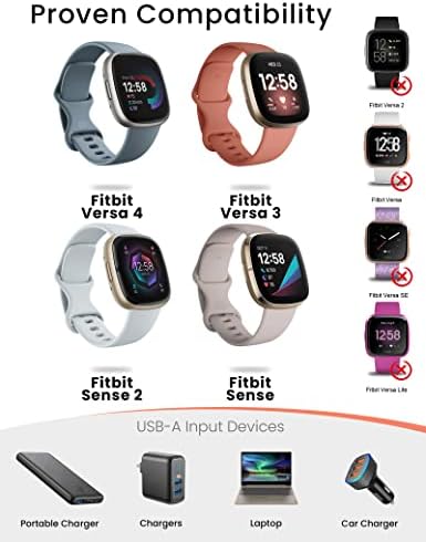 Charger SinoACC за Fitbit Sense Versa 3 Smartwatch 3.3ft Брза замена за полнење Fitbit Sense 2, Sense, Versa 4, Versa 3 Charger USB Cable Cable