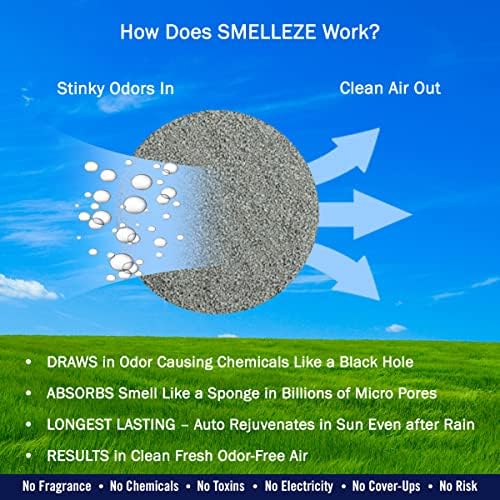 Мирисајте Природна Пелена Кофа За Контрола На Мирисот Дезодоризатор: 2 фунти. Гранули Отстранува Смрдлива Измет &засилувач;