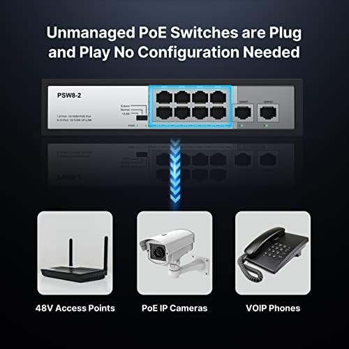 Real HD 10 Port POE Switch, 8 пристаништа POE+ 2 Uplink Не управувано 100Mbps POE Switch, висок вкупен буџет за напојување 120W, 803.af/AT