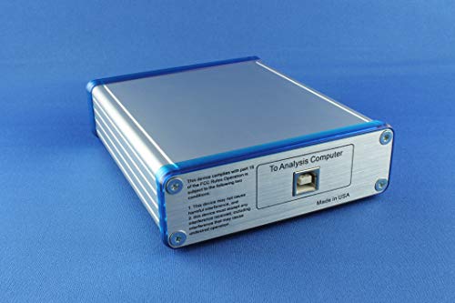 1480A USB 2.0 протокол анализатор