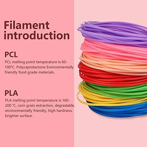 N/A 20 парчиња/пакет 50м 3Д -пенкало нишки PLA PCL 1,75мм дијаметар 5 метри/ролни материјали за печатење 3D пенкало