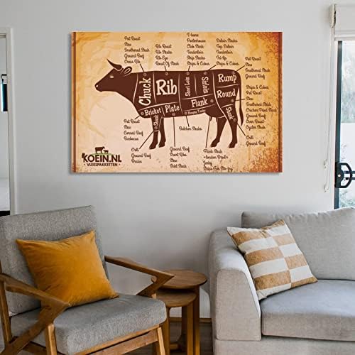 Уметнички постер крава месар фигура говедско сечење животинско фигура месо кујна декор wallид платно постери и отпечатоци wallидни уметнички