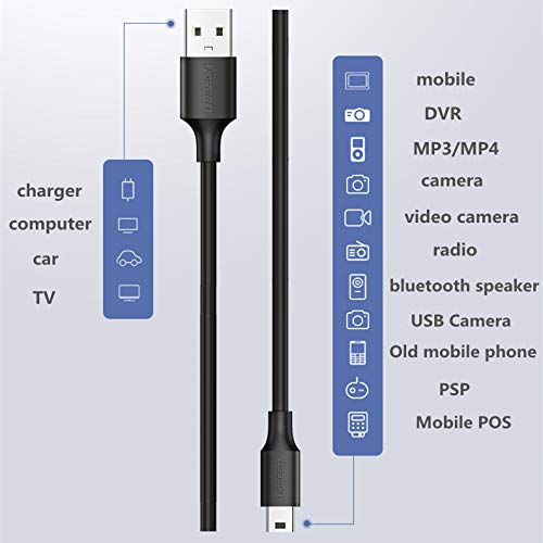 Заменски UC-E6 замена USB кабел за Panasonic Lumix DMC-FS3 DMC-FH4 DMC-FH7 DMC-FS12 DMC-FT5 DMC-FP8 DMC-FX01 Дигитални камери