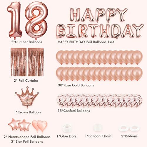 Слатка 18 Роденденски Украси За Девојчиња, Триесет И 18-Ти Број Балон, Среќен Роденден Розово Злато Конфети Балони За Неа, Девојка