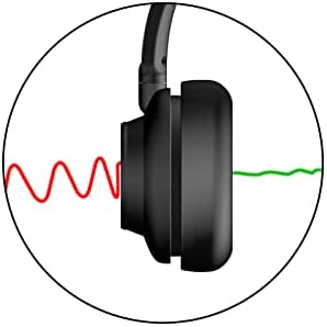 Сајбер Акустика Суштински Безжични Слушалки-Професионални Слушалки Оптимизиран ЗА UC Платформи, АНЦ &засилувач; ЕНЦ Технологија Обезбеди