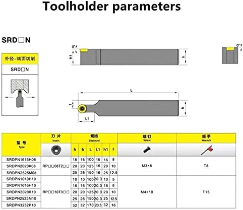 Индексиран Карбид Вметнете SRDPN1010H10 SRDPN1212H10 SRDPN1616H10 држач за вртење на алатката досадна лента cnc надворешен држач ЗА алат RPMW1003MO