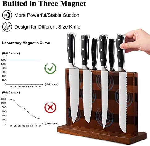 ЕНОКИНГ Магнетен Нож Блок Држач За Кујнски Нож Без Ножеви - Природен Организатор За Складирање На Универзален Нож Со Багрем Со Моќни Магнети