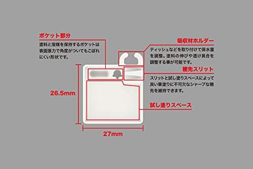 Kotobukiya моделирање поддршка на стоки MSG палета на прсти за сликање на модели