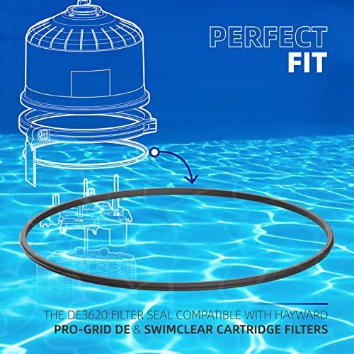 Замена на метални засилени филтри за засилување на металниот метал, компатибилен со Hayward Pro-Grid De & Swimclear Caster Filters