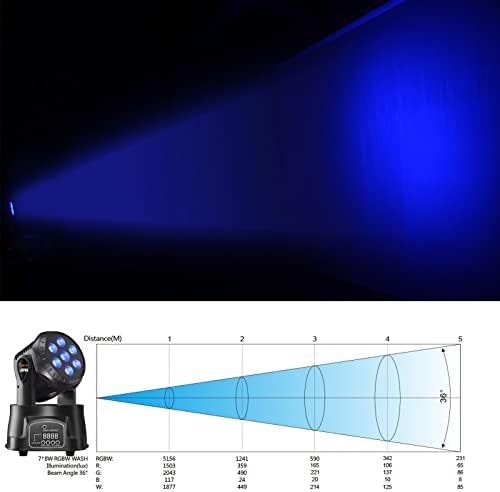 LED подвижна светлина на главата, Yunhion RGBW LED фаза на осветлување, 7x8w Подвижни глави мини фази на светло, светло на сцената,