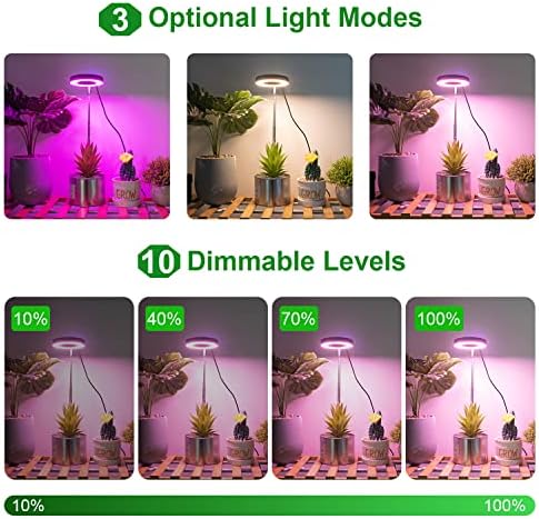 Wiaxulay Grow Lights за растенија во затворен простор, 48 лежена светлина на растенија со целосен спектар за растенија во затворен