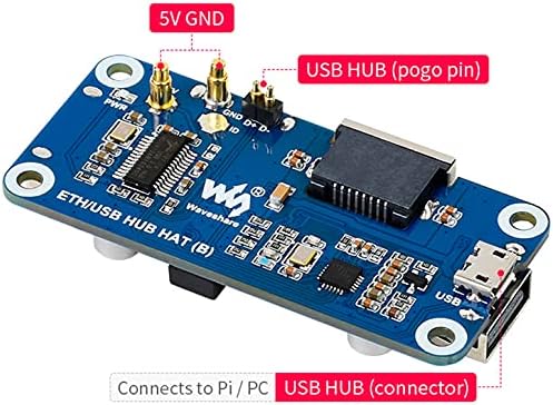 Bicool Ethernet/USB Hub капа за Raspberry Pi 4B/3B+/3A+/2B/Zero/Zero W/Zero WH, со порта 1x RJ45 Ethernet, и 3x USB 2.0 порта компатибилни