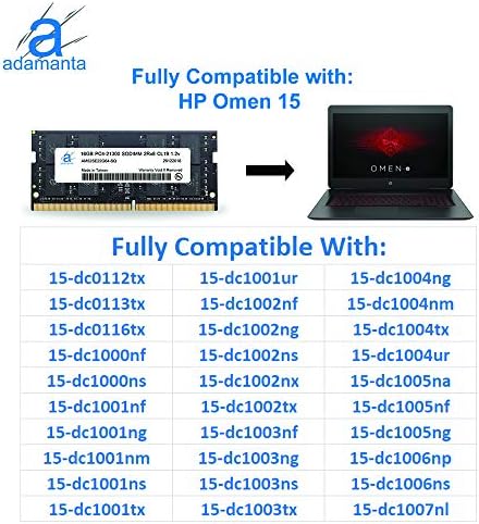 Адаманта 32GB Компатибилен ЗА HP Pavillion 17, ProDesk, ProOne, Работна Станица Z2, Zbook DDR4 2666MHz PC4-21300 SODIMM 2Rx8 CL19 1.2 v Лаптоп