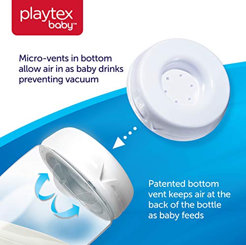 Сет за новородени подароци PlayTex Baby Ventaire, вклучува најважни работи за антиколиско хранење за да се задоволат растечките потреби