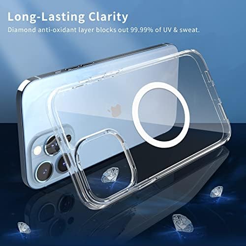 Суперне пакет кристално чист случај на маг-безбеден за iPhone 13 Pro & Mag-Safe Kickstand