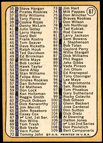1968 година Топс 67 Проверка на списокот 1 Jimим Каат Минесота Близнаци Фер Близнаци
