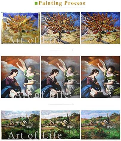 $ 80 - 1500 $ рака насликана од наставниците на уметнички академии - Слики на платно - 7 Познати слики за уметност нафта - понуда
