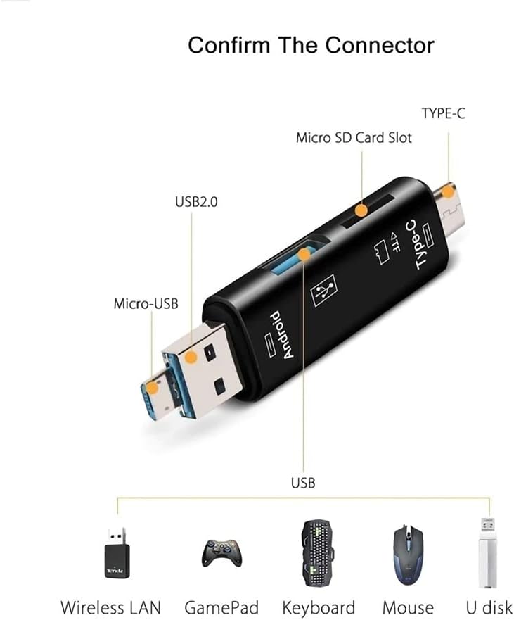 5 во 1 Мултифункционален Читач На Картички Компатибилен Со Samsung Galaxy S22+, 5G, Плус, Ultra има USB Тип-C/MicroUSB/Tf/USB 2.0/ Sd Читач На