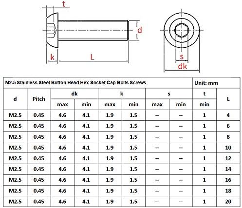 Метрика за метрички метрики M2.5 304 Не'рѓосувачки челик Хекс-приклучок капачиња завртки за завртки за асортиман на асортиман- m2.5
