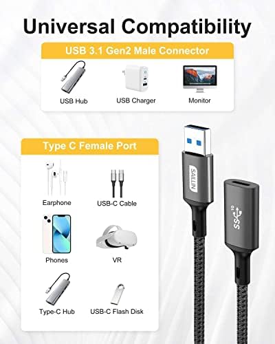 SAILLIN 10GBPS USB Cенски до USB машки адаптер 2 пакет, брз пренос на податоци и 60W Брзо полнење со двострана USB 3.1 на USB-C