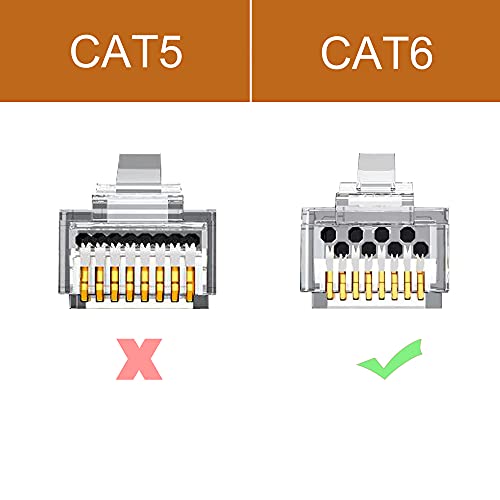 Gintooyun CAT6 Ethernet кабел 1,5 ft, 90 степени RJ45 машки до RJ45 машки кабел за проширување на Интернет за компјутер, рутер, модем, печатач,