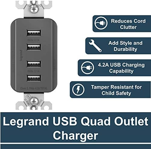 Legrand radiant 15 amp wallиден излез со декоратор со 4,2 засилувач USB полнач, Quad, станица за полнење со повеќе порта, црна,