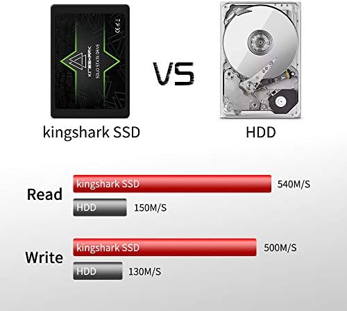 Kingshark Gamer SSD 64 GB SATA3 2.5 Внатрешен погон на цврста состојба SATAIII 6 GB/S високи перформанси 7мм висина SSD