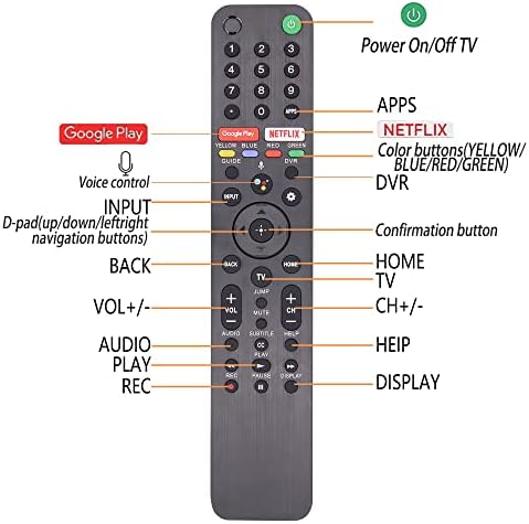 Riry Замена Универзален Глас Тв Далечински управувач За Sony Smart BRAVIA Tv Далечински RMF - TX500U 4k Ultra HD Со Netflix, Google