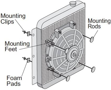 Американски волт 4-пакет Електричен радијатор за ладење Вентила за ладење Врзави комплетен комплет за монтирање Универзален пластичен