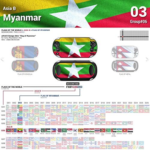 Sony PlayStation Vita Дизајн Кожата знаме На Мјанмар Налепница Налепница За PlayStation Вита