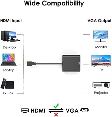 Eyојо HDMI До VGA Адаптер , Позлатен HDMI До VGA Конвертор, 1080p@60Hz Компатибилен За Компјутер, Десктп, Лаптоп, КОМПЈУТЕР, Монитор, Проектор,