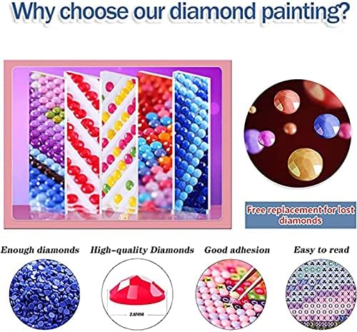 Nzhidey Diamond Sainting Kits 2 Pack- Diamond Art за возрасни деца почетници, 5D дијамантски сликарство за подарок домашен декор