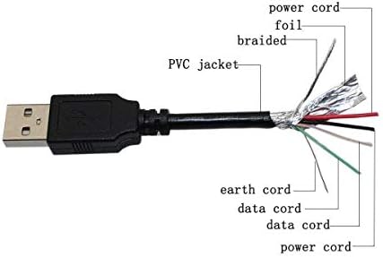 PPJ USB 2.0 кабелски лаптоп компјутер за синхронизација на податоци за синхронизација за Eventide H9 Harmonizer Effection Effects Pedal